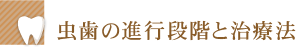 虫歯の進行段階と治療法